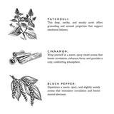 Linen Spray | Moonglow