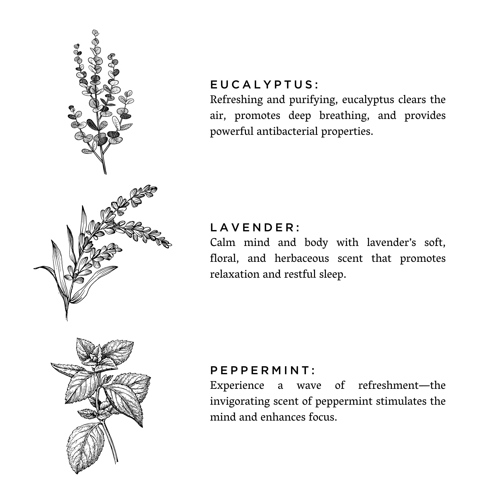 Linen Spray | Of The Sea