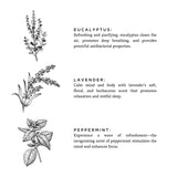 Linen Spray | Of The Sea