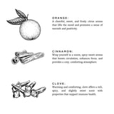 Linen Spray | Orange + Clove