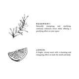 Linen Spray | Rosemary + Lemon