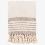 Chamonix Hand Woven Throw