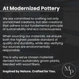 Double BUBBLES Planter